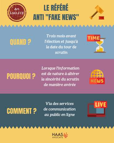 référé loi anti fake news-1